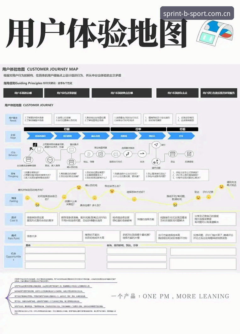 B体育官方登录怎么样 B体育官方登录体验深度分析:从版本迭代到用户反馈的全面解析