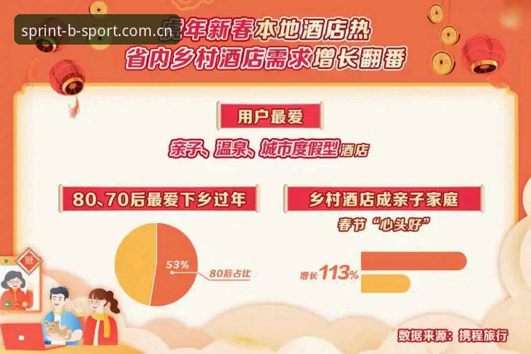 资深行业分析师分享：B体育娱乐平台教程与2026最新版登录实战经验