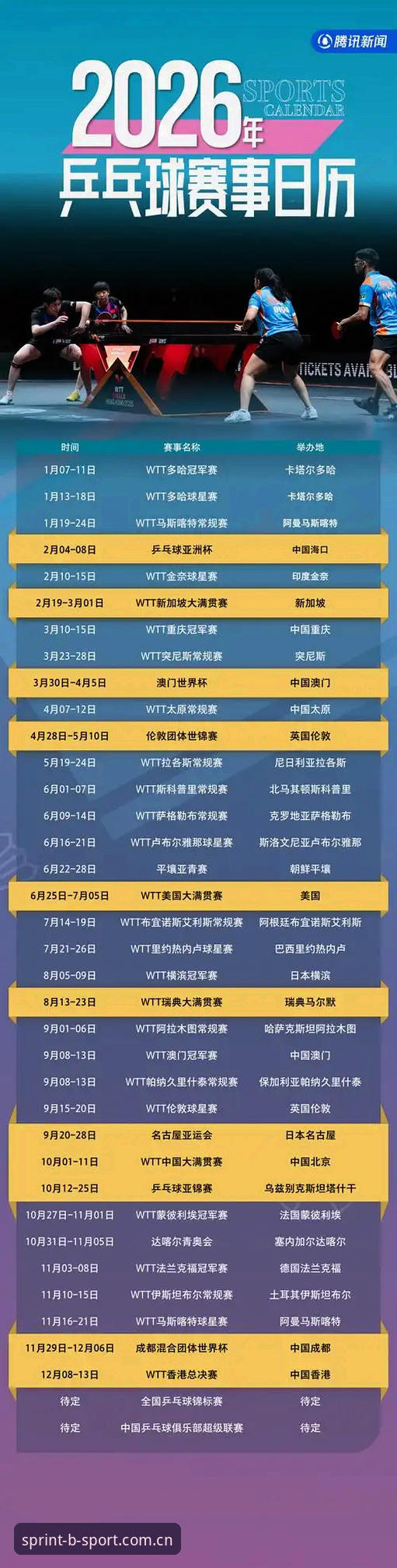 B体育赛事服务2026最新版本 B体育平台官网2026最新版使用指南:赛事服务升级与完整操作教程